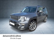 Jeep Renegade 2022