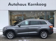 Skoda Kodiaq 2023