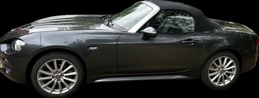 Fiat 124 2019