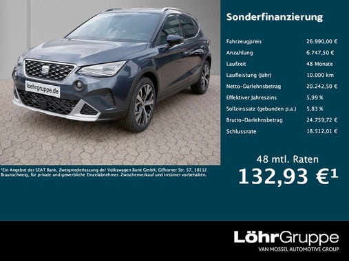 Seat Arona 2025