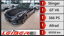 Kia Stinger 2019