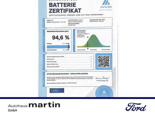Ford Mustang Mach-E 2022