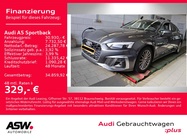 Audi A5 2020