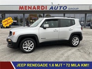 Jeep Renegade 2015