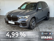 BMW X5 2023