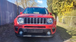 Jeep Renegade 2019