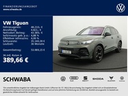 Volkswagen Tiguan 2025
