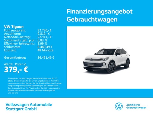 Volkswagen Tiguan 2025