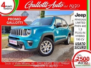 Jeep Renegade 2021