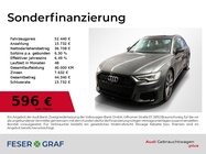 Audi A6 2024