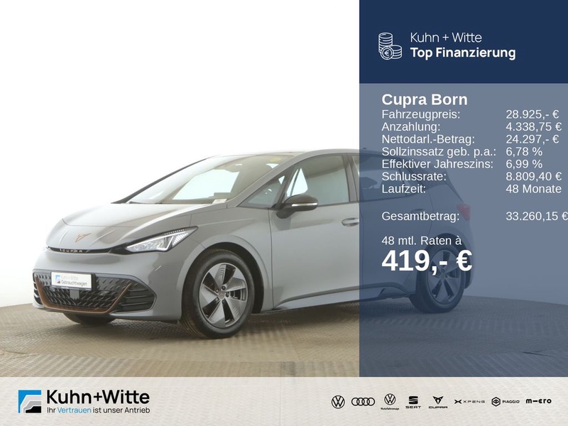 Cupra Born