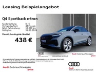 Audi Q4 e-tron 2025