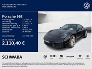 Porsche 992 2024