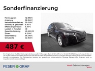 Audi Q7 2019
