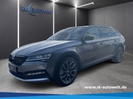 Skoda Superb 2024