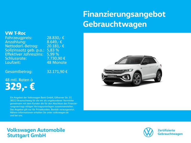 Volkswagen T-Roc