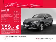 Audi Q5 2022