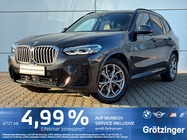 BMW X3 2023