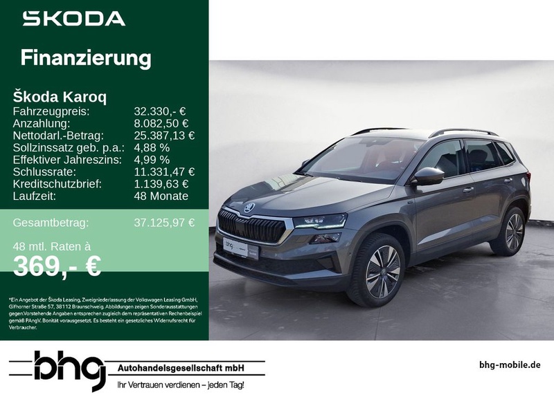 Skoda Karoq