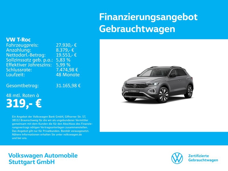 Volkswagen T-Roc