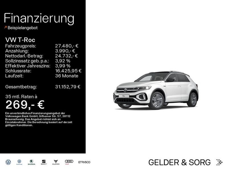 Volkswagen T-Roc