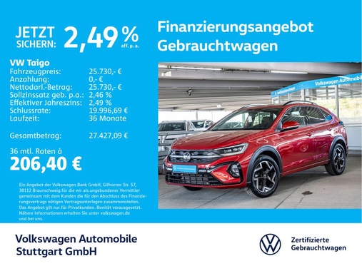 Volkswagen Taigo 2025