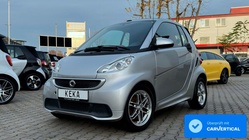 Smart ForTwo 2013
