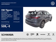 Volkswagen Tiguan 2025
