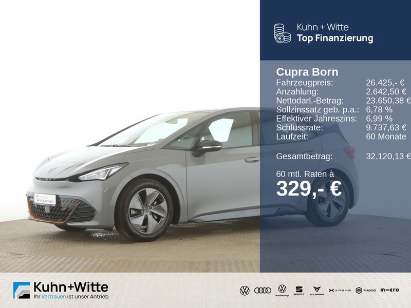 Cupra Born