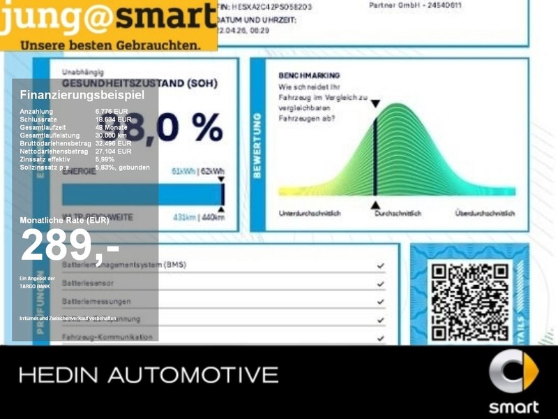 Smart #1