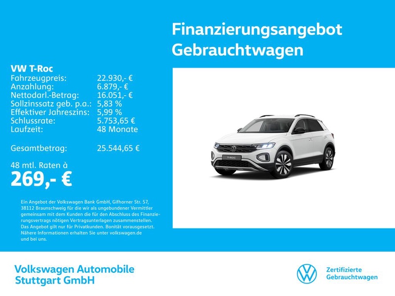 Volkswagen T-Roc