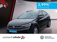 Volkswagen Taigo 2024