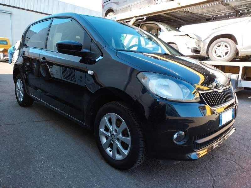 Skoda Citigo