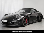 Porsche 992 2024