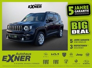 Jeep Renegade 2021