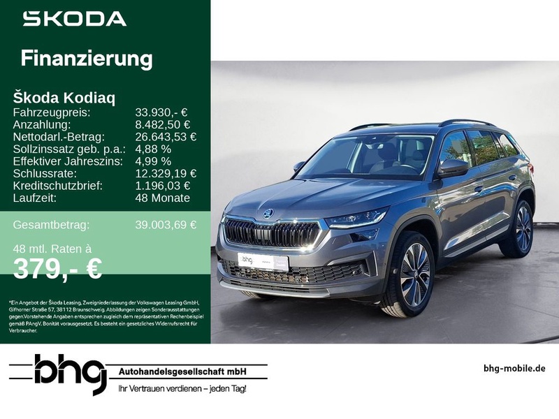 Skoda Kodiaq