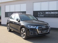 Audi Q5 2020