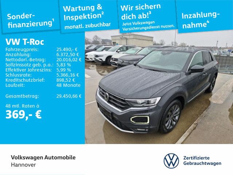 Volkswagen T-Roc