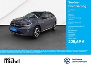 Volkswagen Taigo 2024