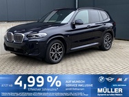 BMW X3 2023