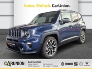 Jeep Renegade 2023