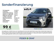 Kia Picanto 2025