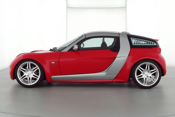 Smart Roadster 2003