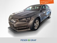 Skoda Superb 2022