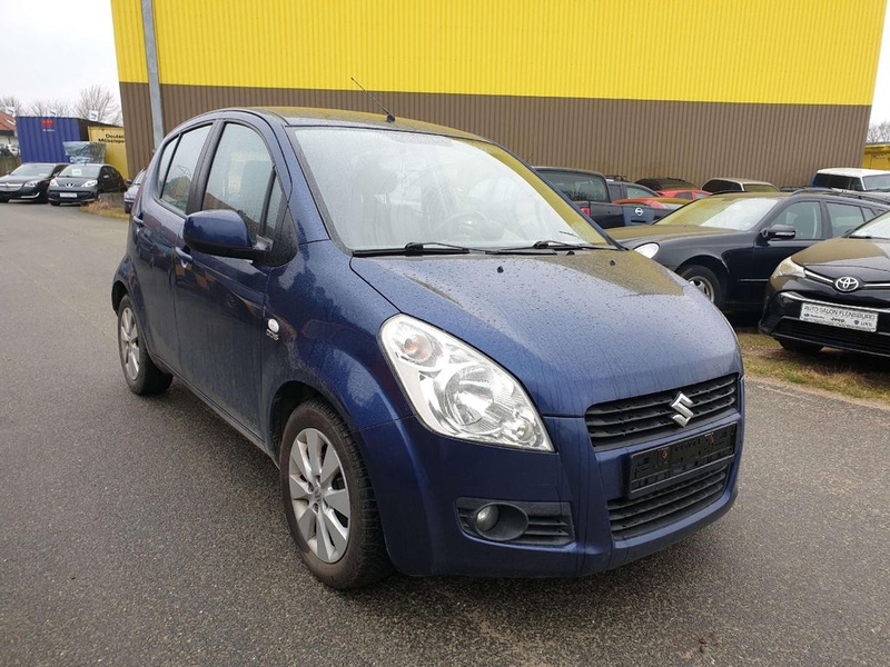 Suzuki Splash