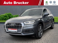 Audi Q5 2019