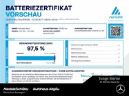 Mercedes-Benz CLA-Class 2022