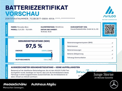 Mercedes-Benz CLA-Class 2022