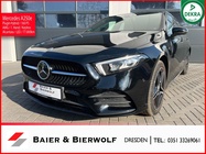 Mercedes-Benz A-Class 2021