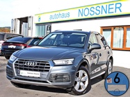 Audi Q5 2019